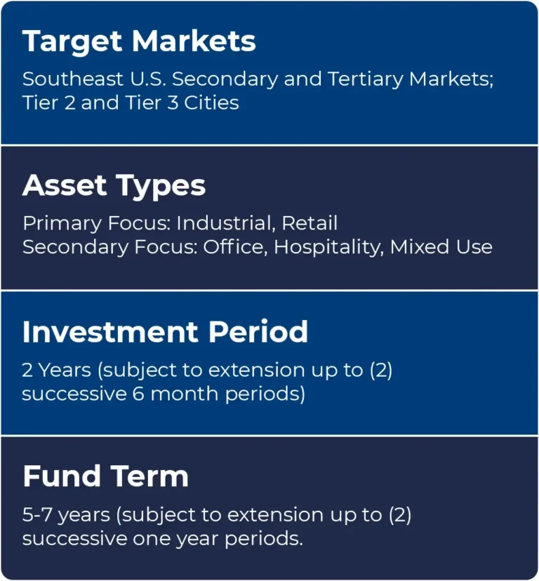 real-estate-strategy-overview@2x