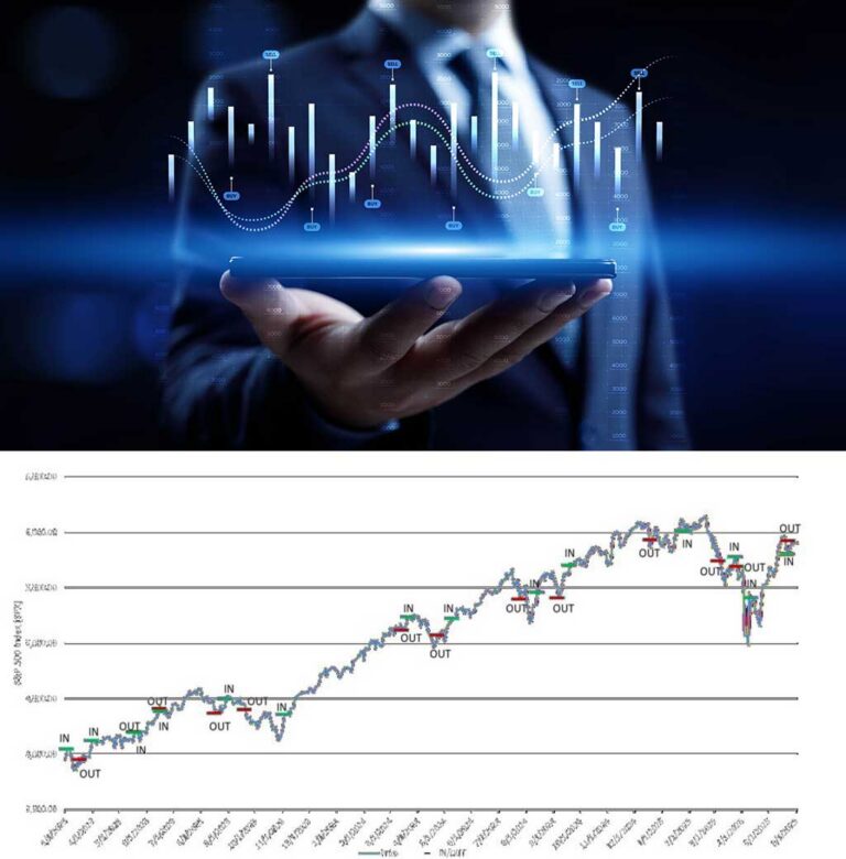 algo-performance-1024×460